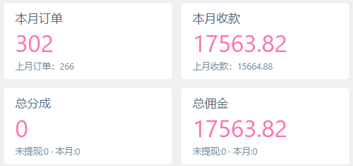 图片[3]-你还在到处找项目？还在当韭菜？我靠卖项目一个月收入5万+，曾经我也是个失败者。-万象阁