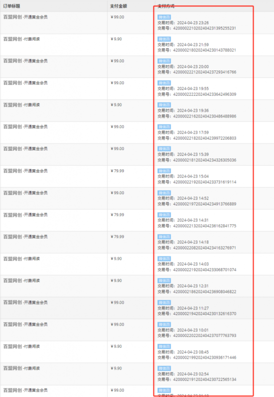 图片[5]-你还在到处找项目？还在当韭菜？我靠卖项目一个月收入5万+，曾经我也是个失败者。-万象阁