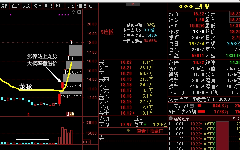 通达信公式:首板定龙头(连板概率高)万象阁-VIP网课-网赚项目-创业项目-精品资源-技能教程万象阁