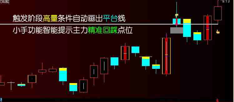 图片[3]万象阁-VIP网课-网赚项目-创业项目-精品资源-技能教程很多人都在找的龙轩V6主图+副图+MACD万象阁-VIP网课-网赚项目-创业项目-精品资源-技能教程万象阁