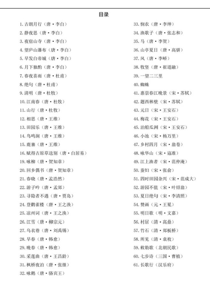 图片[2]万象阁-VIP网课-网赚项目-创业项目-精品资源-技能教程2-6岁古诗启蒙神器60首趣味古诗高清图文PDF高清可打印万象阁-VIP网课-网赚项目-创业项目-精品资源-技能教程万象阁